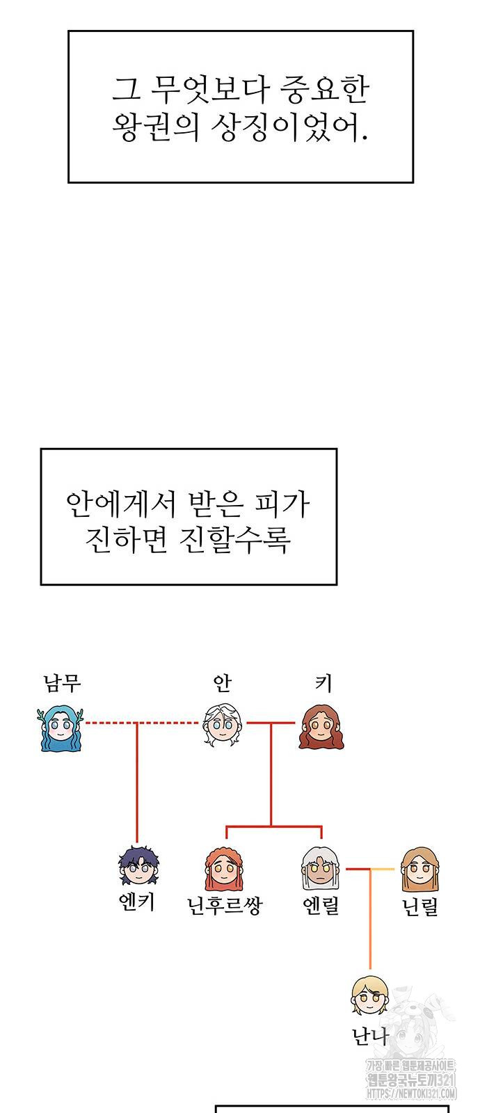 홍끼의 메소포타미아 신화 9화 13