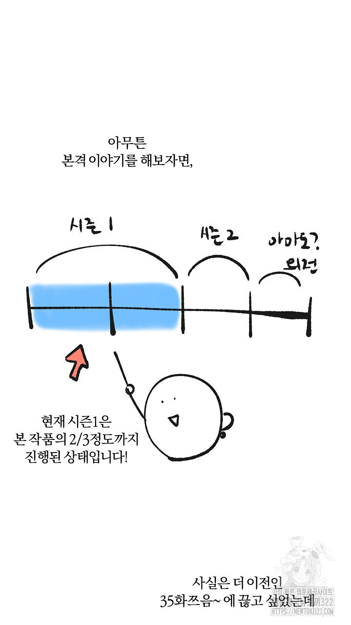 사내에서는 정숙할 것 시즌1 완결 후기 5