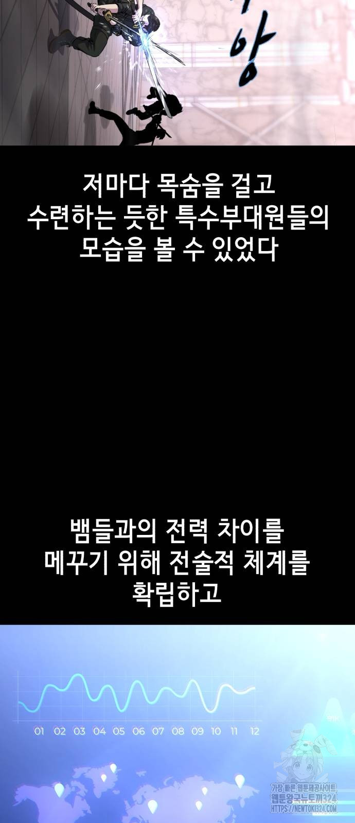 사신소년 2부 64화 22