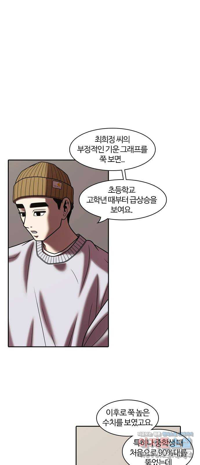 내일 312화 외딴길에서 (15) 1