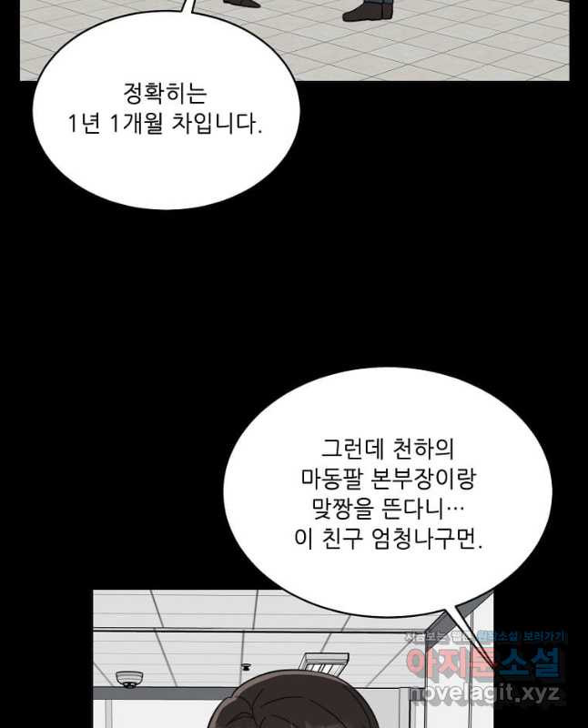 1년차 만렙 매니저 114화 15