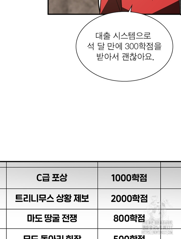흙수저에서 최강 투신으로 145화 9