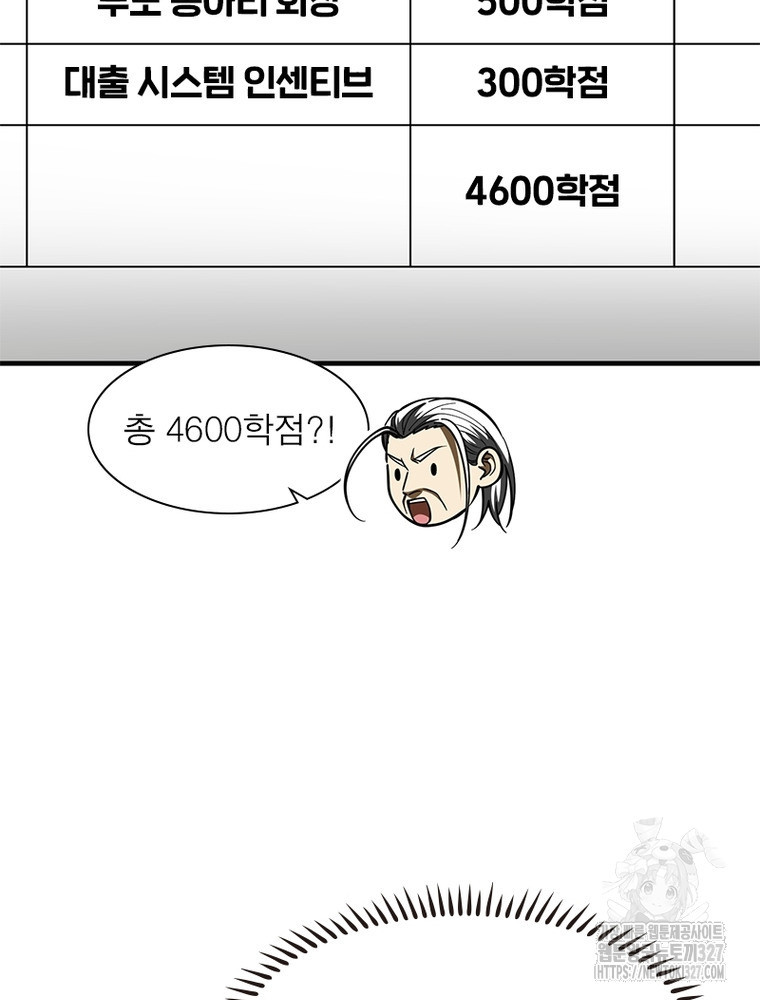 흙수저에서 최강 투신으로 145화 10