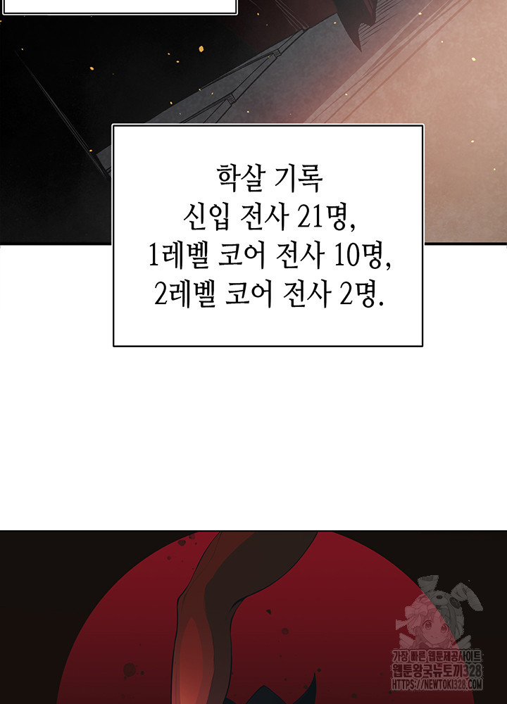 내 안에 최종보스가 들어왔다 28화 4